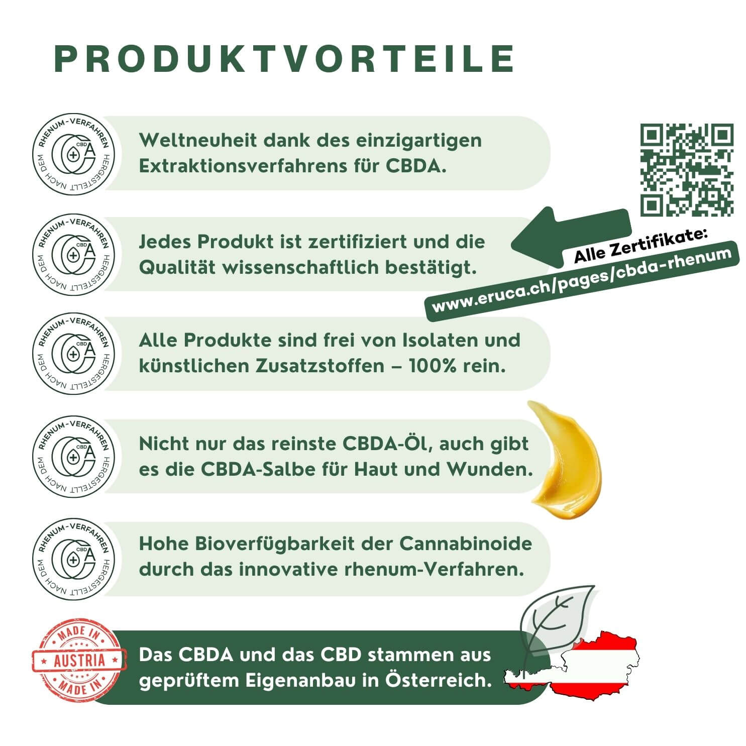 woman_drops_infosheet_produktvorteile_rhenum_cbda_weltneuheit_madeinaustria_eruca_qrcode_zertifikate_bioverfügbarkeit