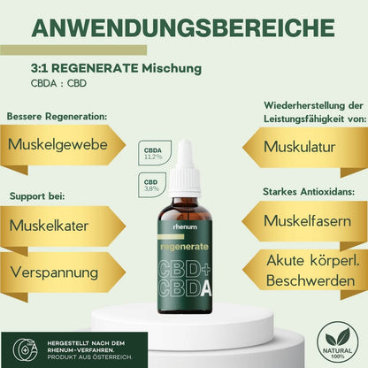 regenerate_oil_rhenum_cbda_sport_anwendungsbereiche_3:1mischung_15%_cannabinoide