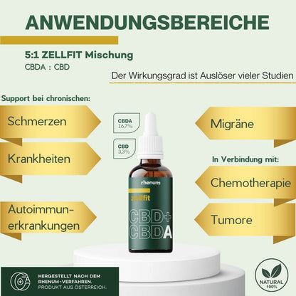 zellfit_cbda_anwendungsbereiche_5:1_cbda:cbd_cannabinoide_chemotherapie_tumor_krebs_chronischekrankeit_autoimmunerkrankung_migraene_hilfe_hanf_drops_inweeks_eruca.ch_bottlewithlabel_16,7%CBDA_3,3%CBD