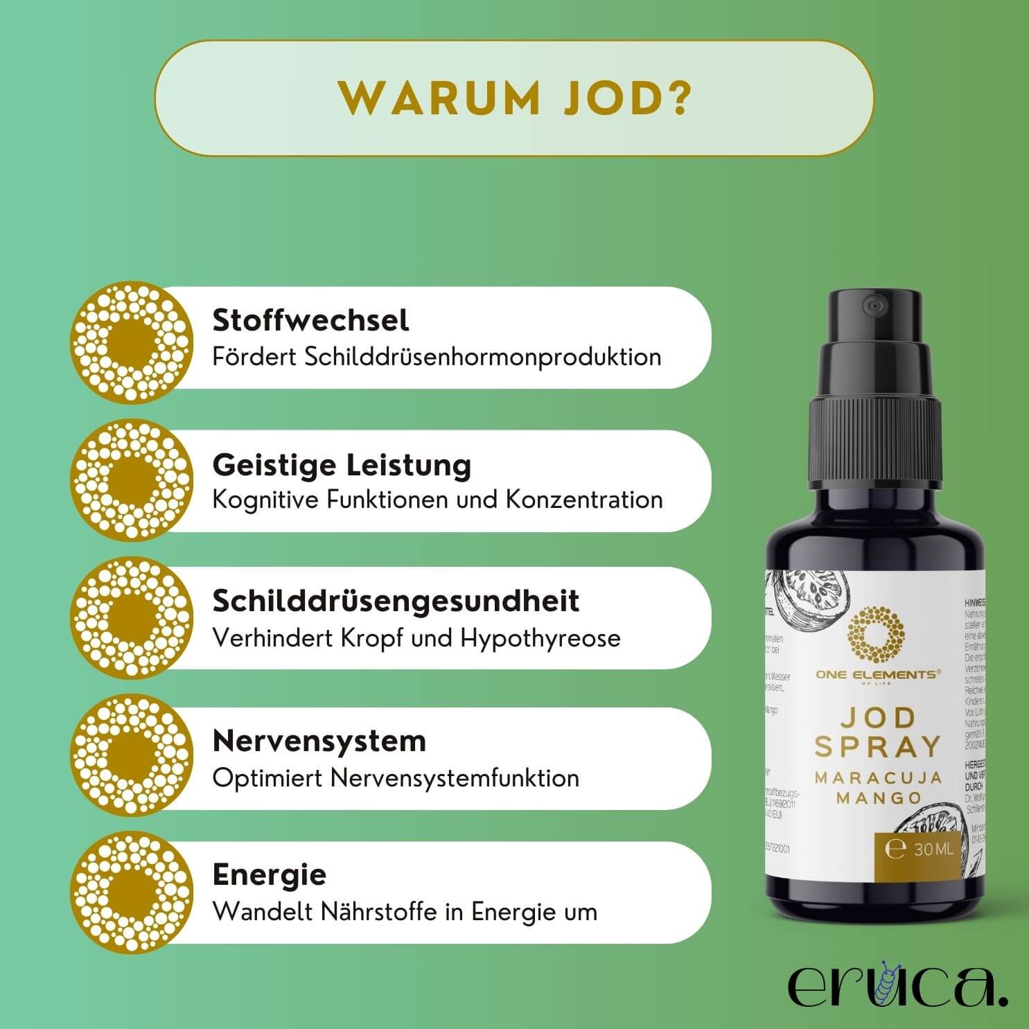 jod_spray_nahrungsergaenzung_30ml_warum-jod_infosheet_reasons_oneelements_shopswitzerland_eruca.ch