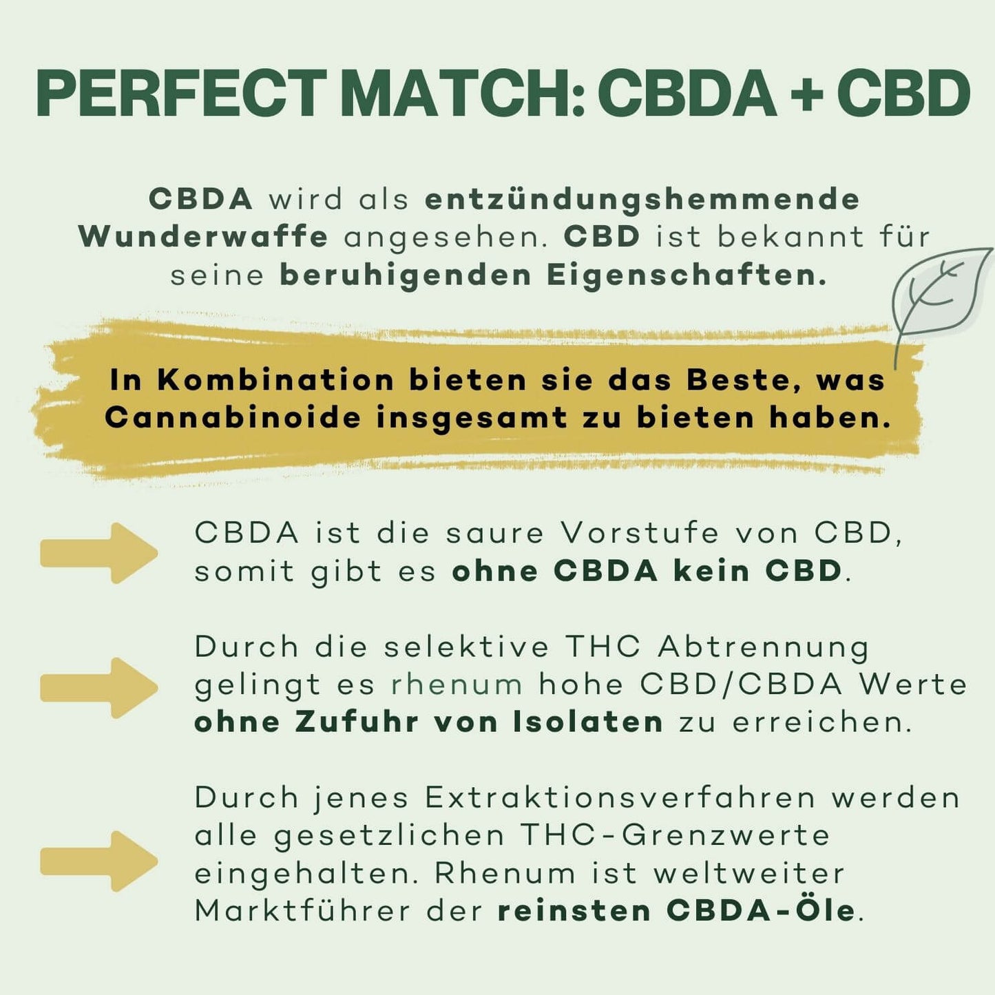 zellfit_cbda_antioxidativ_100%nature_hanf_cannabinoide_thc_abtrennung_acid_marktfuehrer_infosheet_grafic