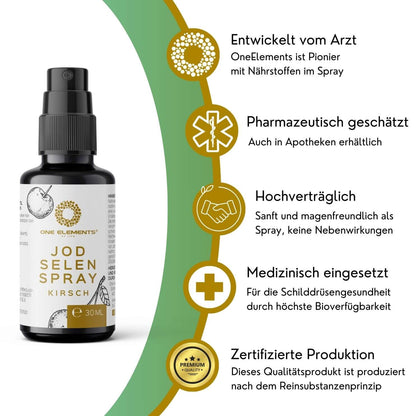 jod_spray_oneelements_reasons-brand_facharzt_medizinisch_zertifiziert_shopswitzerland_eruca.ch