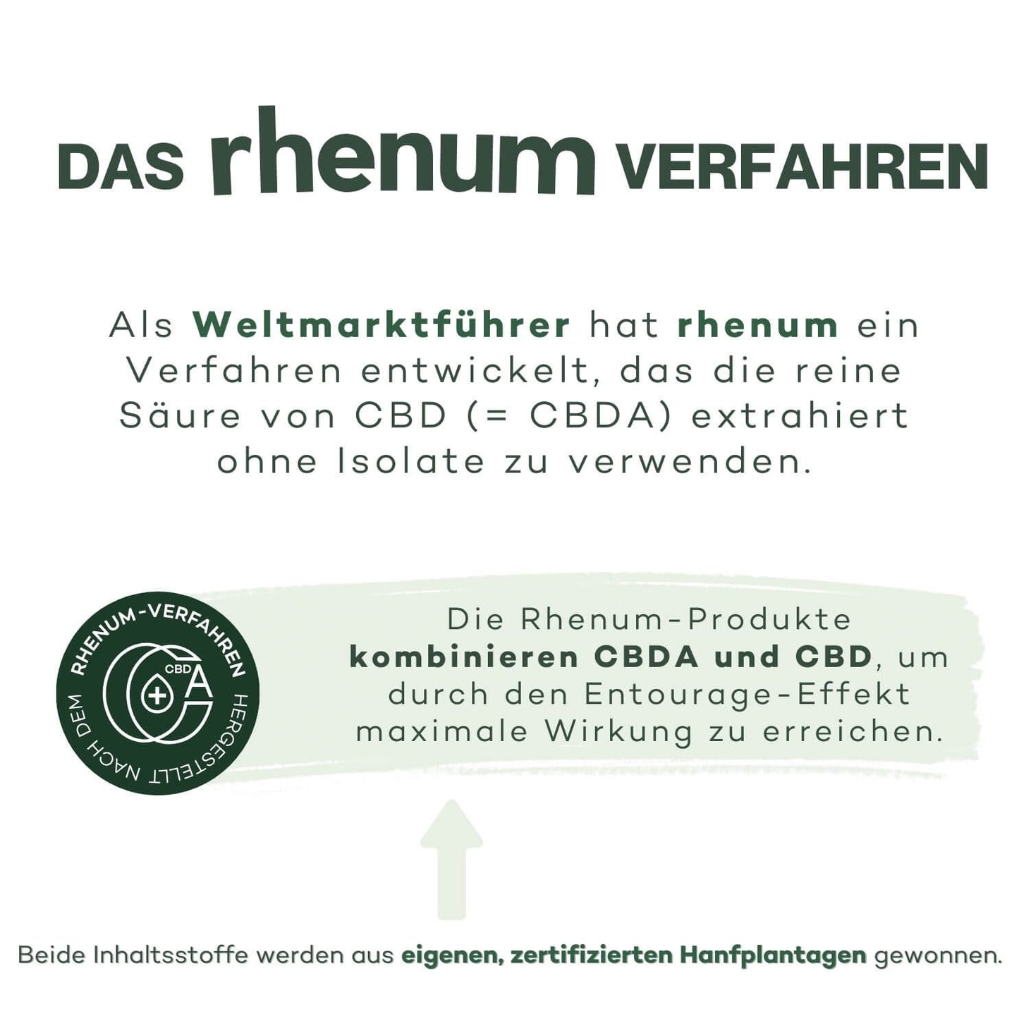 woman_drops_2:1_cbda:cbd_cannabinoide_rhenum_weltmarktfuehrer_entourage_hanfplantagen_österreich_zertifiziert