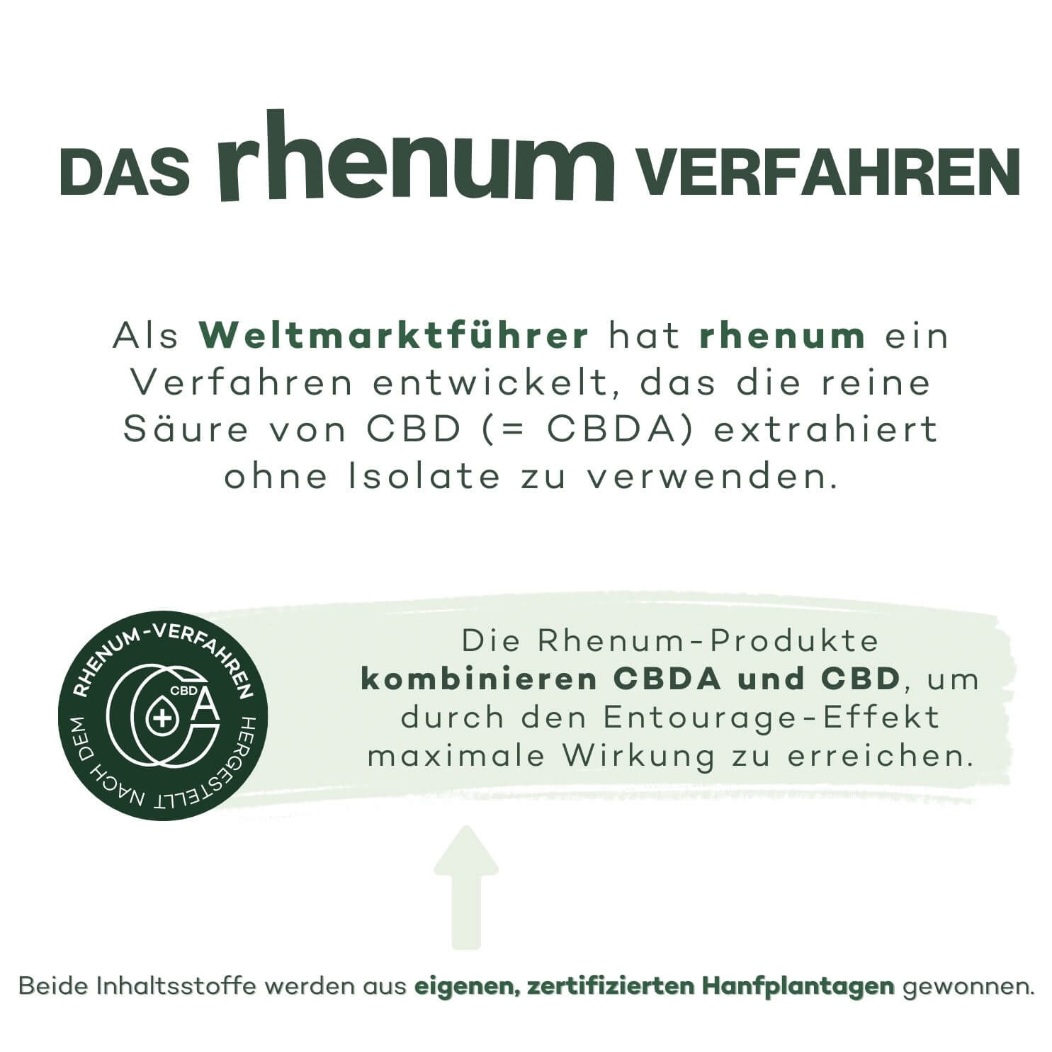 zellfit_cbda_rhenumverfahren_extrahierung_cbda_cbd_ohneisolate_rhenum_onlineshop_schweiz_eruca.ch_apodrogerie