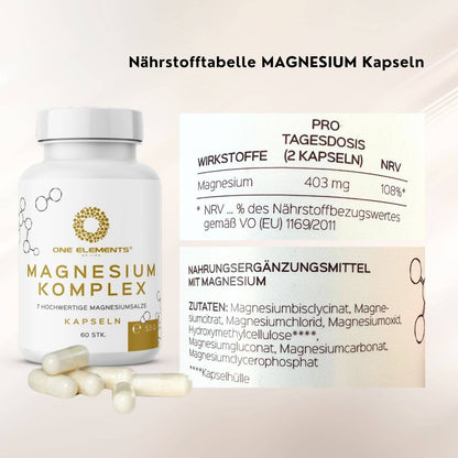 Magnesium_Kapseln_OneElements_60Stk_infosheet_naerstofftablee_403mg_108%_kapselnphoto_eruca.ch 