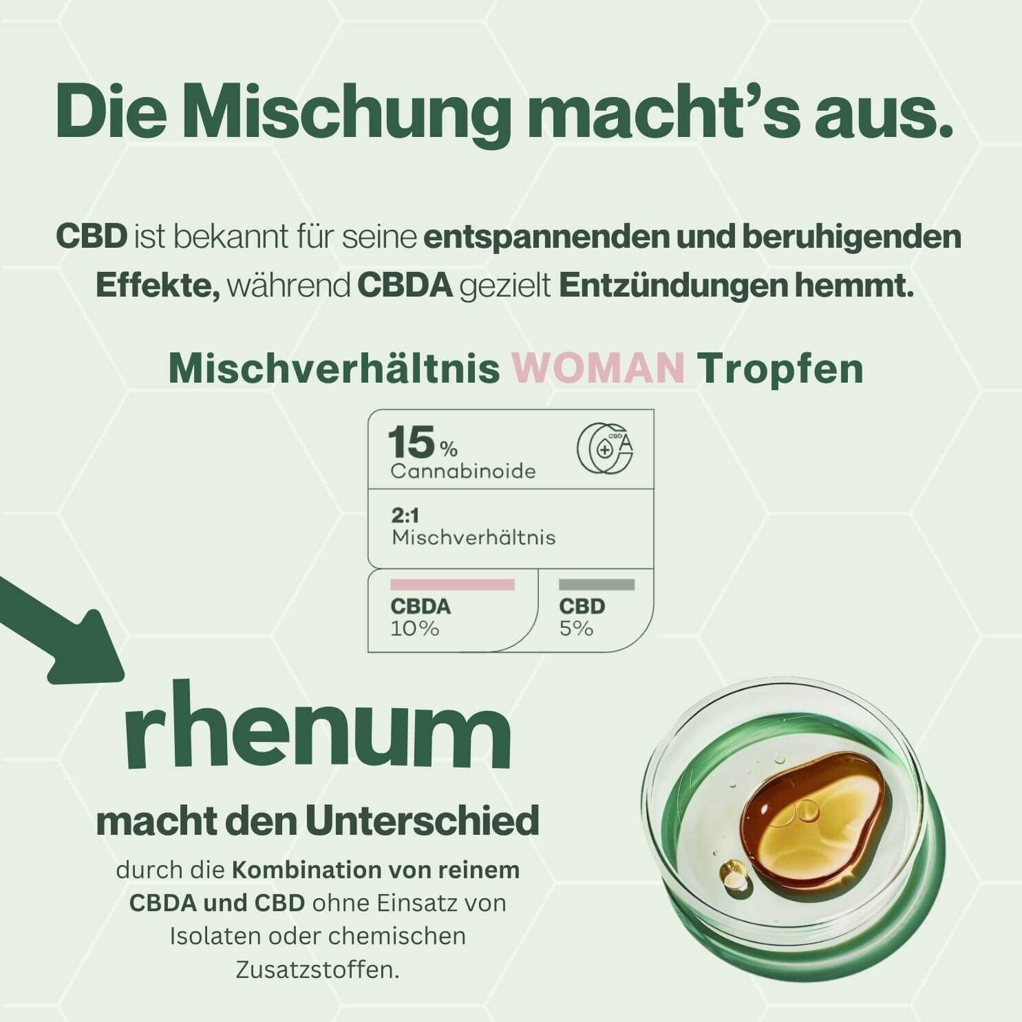 woman_drops_2:1_cbda:cbd_cannabinoide_15%_Cannabidiolsäure_rhenum_whybest_infosheet