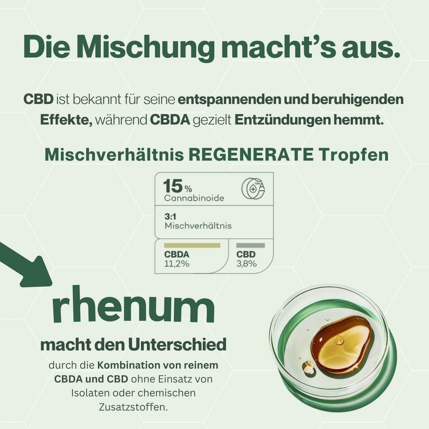 regenerate_oil_rhenum_cbda_sport_infosheet_mischverhaeltnis_15%_cannabinoide_tropfen_3:1