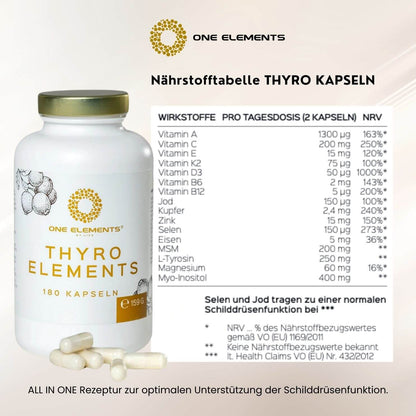 Thyro Elements Kapseln - eruca.