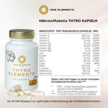 Thyro Elements Kapseln - eruca.